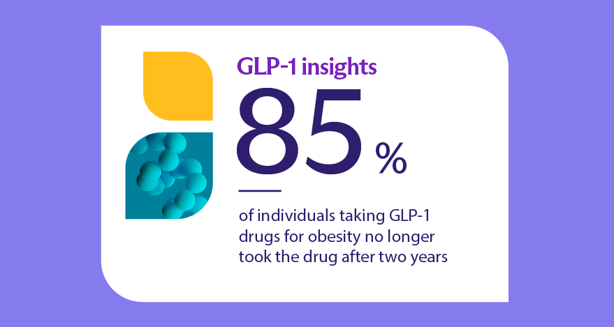GLP-1 insights: 85% of individuals taking GLP-1 drugs for obesity no longer took the drug after two years
