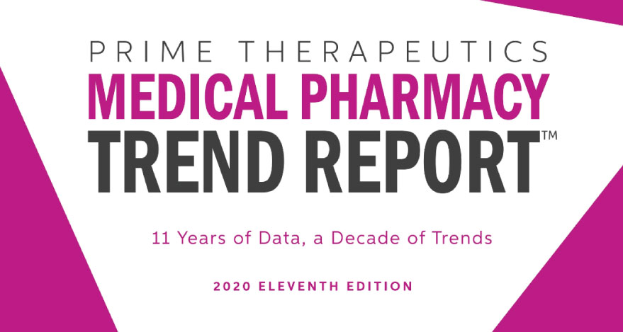 Cover image for 2020 Medical Pharmacy Trend Report, 11th edition