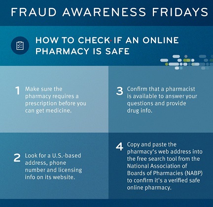 Prime April Fraud Fridays Safe Online Pharmacies Tips